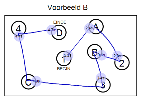 Trailmaking-TMT-B-Example