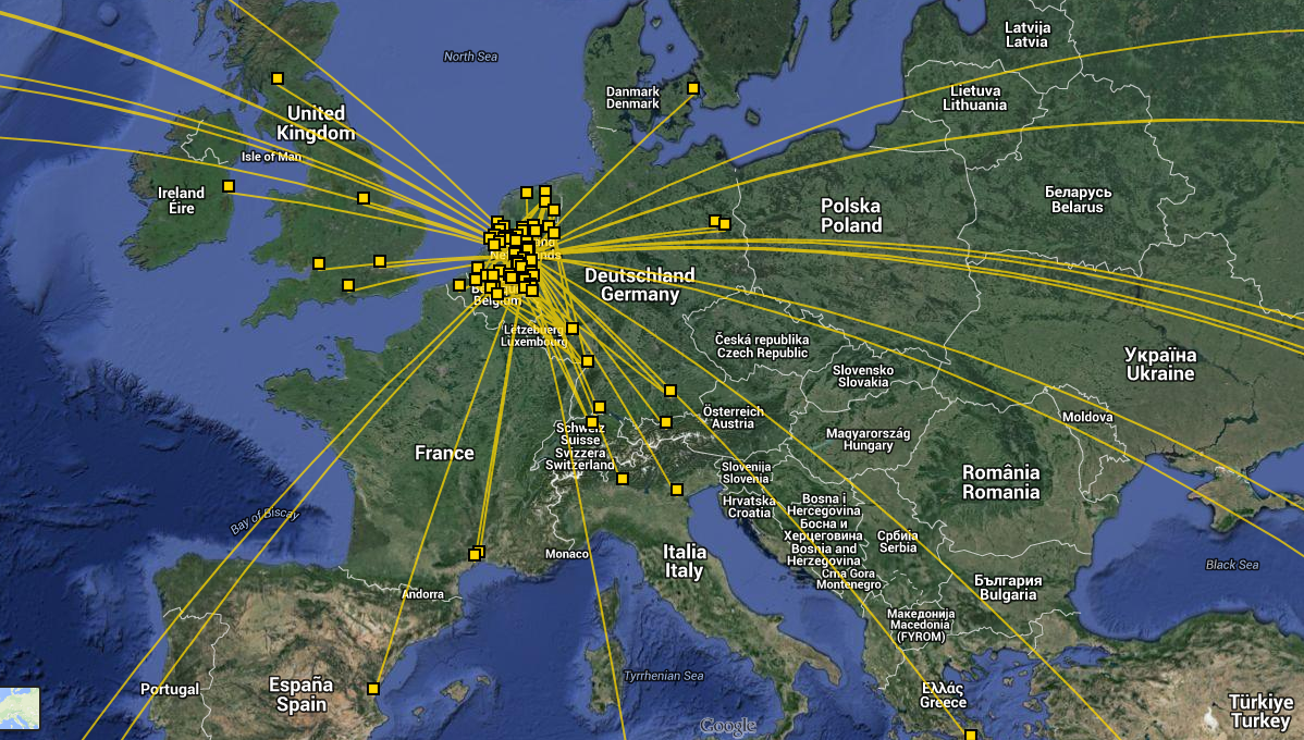 MSQ-Europe